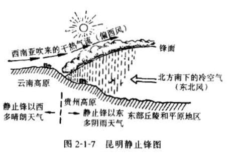 石灰岩洞|石灰岩洞:釋義,形成機理,主要分類,典型例子,